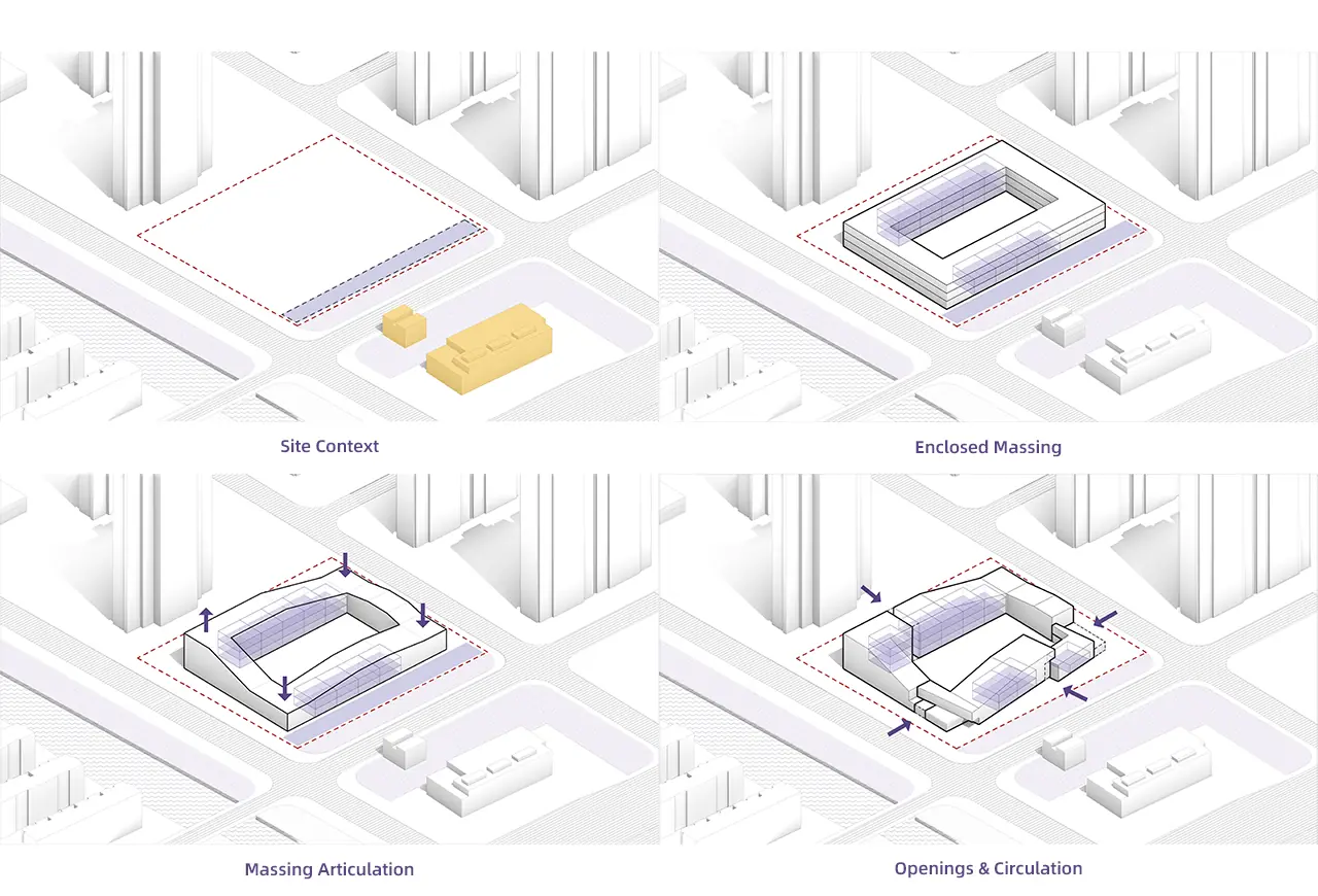 Block Kindergarten — sand pit