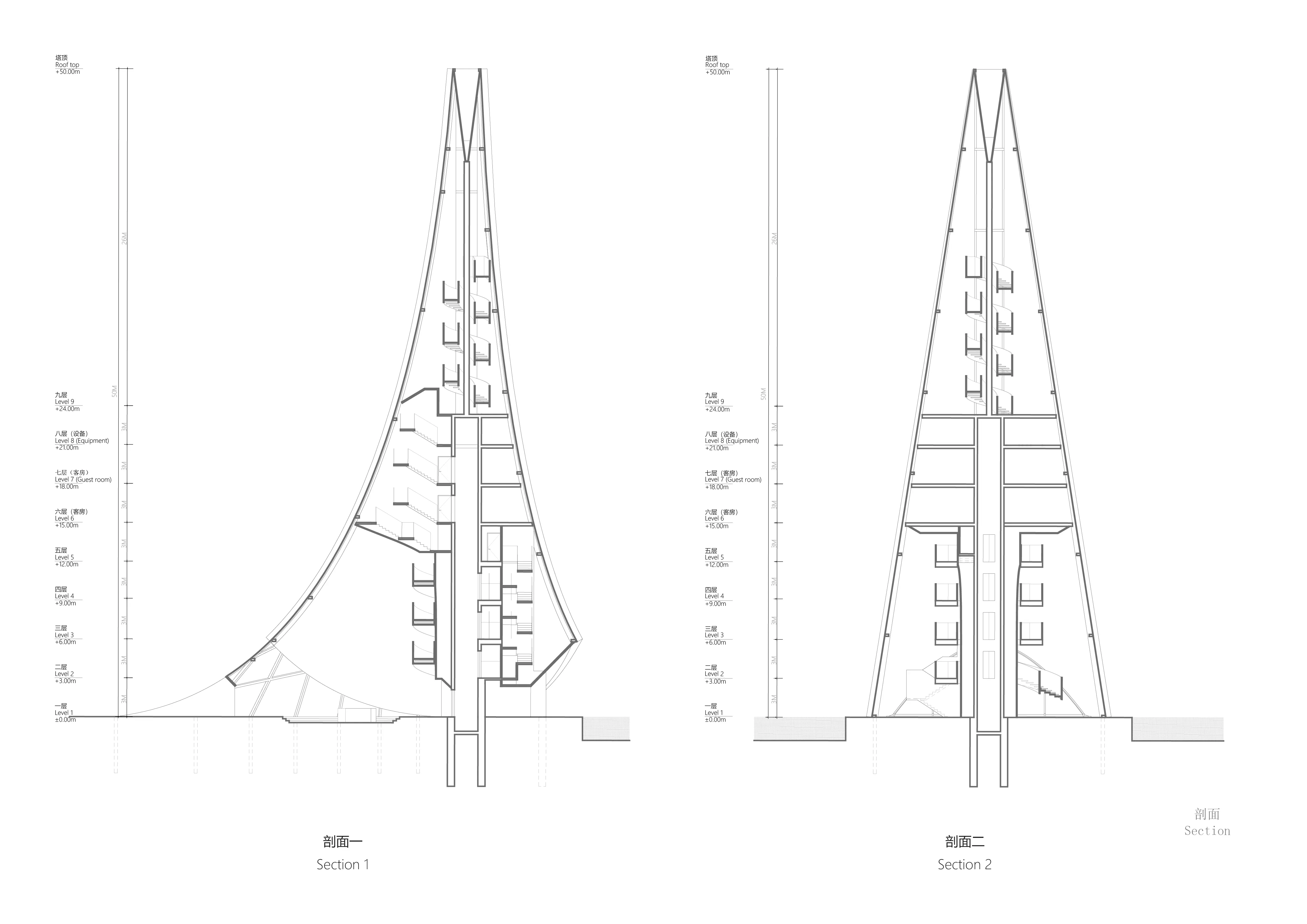 Sail — site context