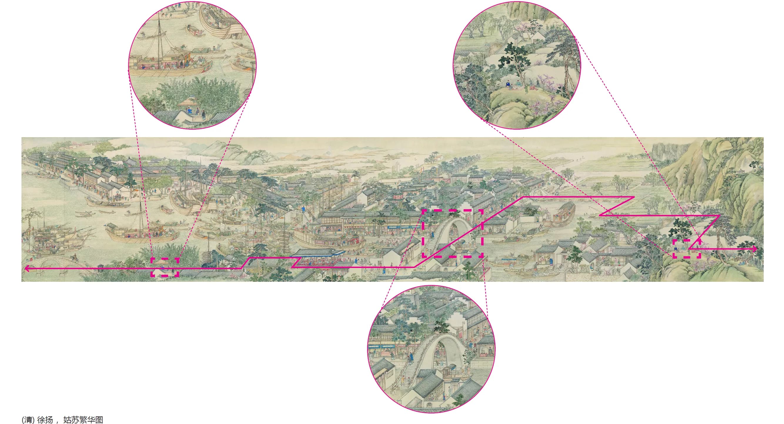 The Living Gallery — site